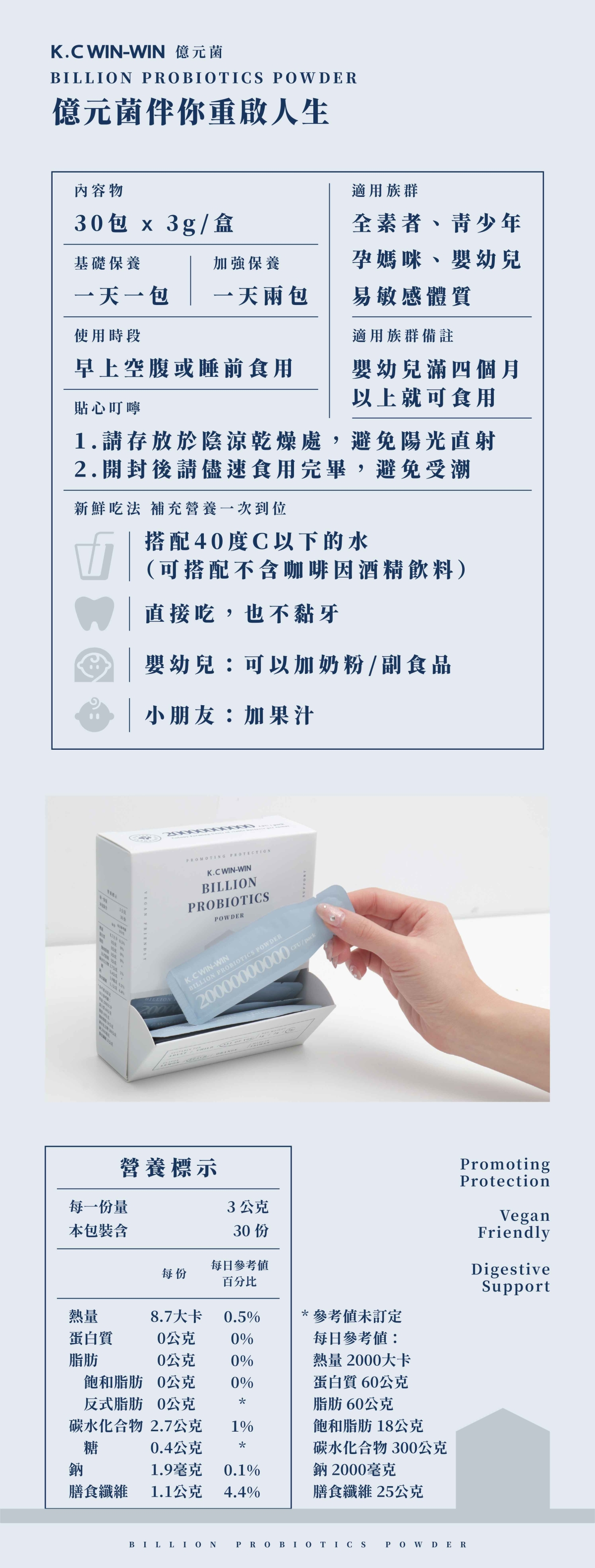 商品說明圖 9