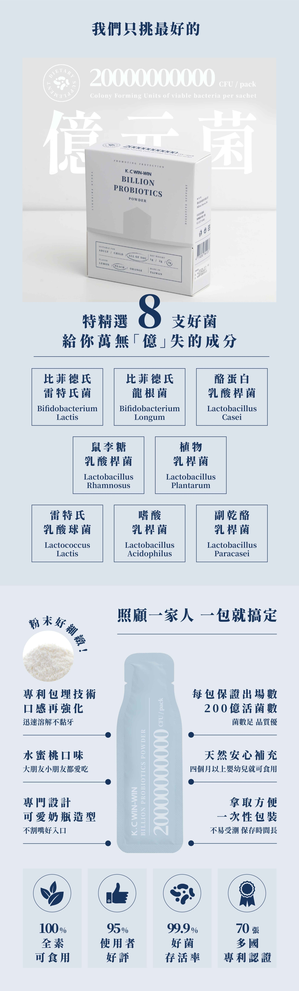 商品說明圖 7