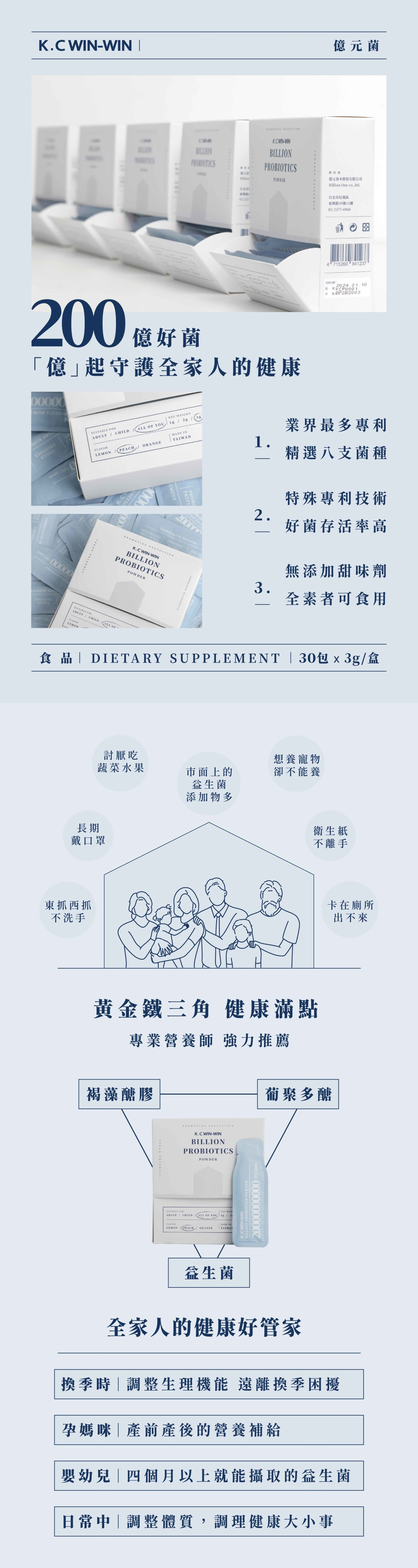 商品說明圖 6